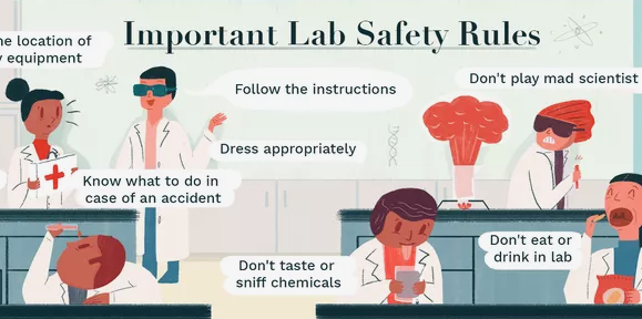 LabSafety