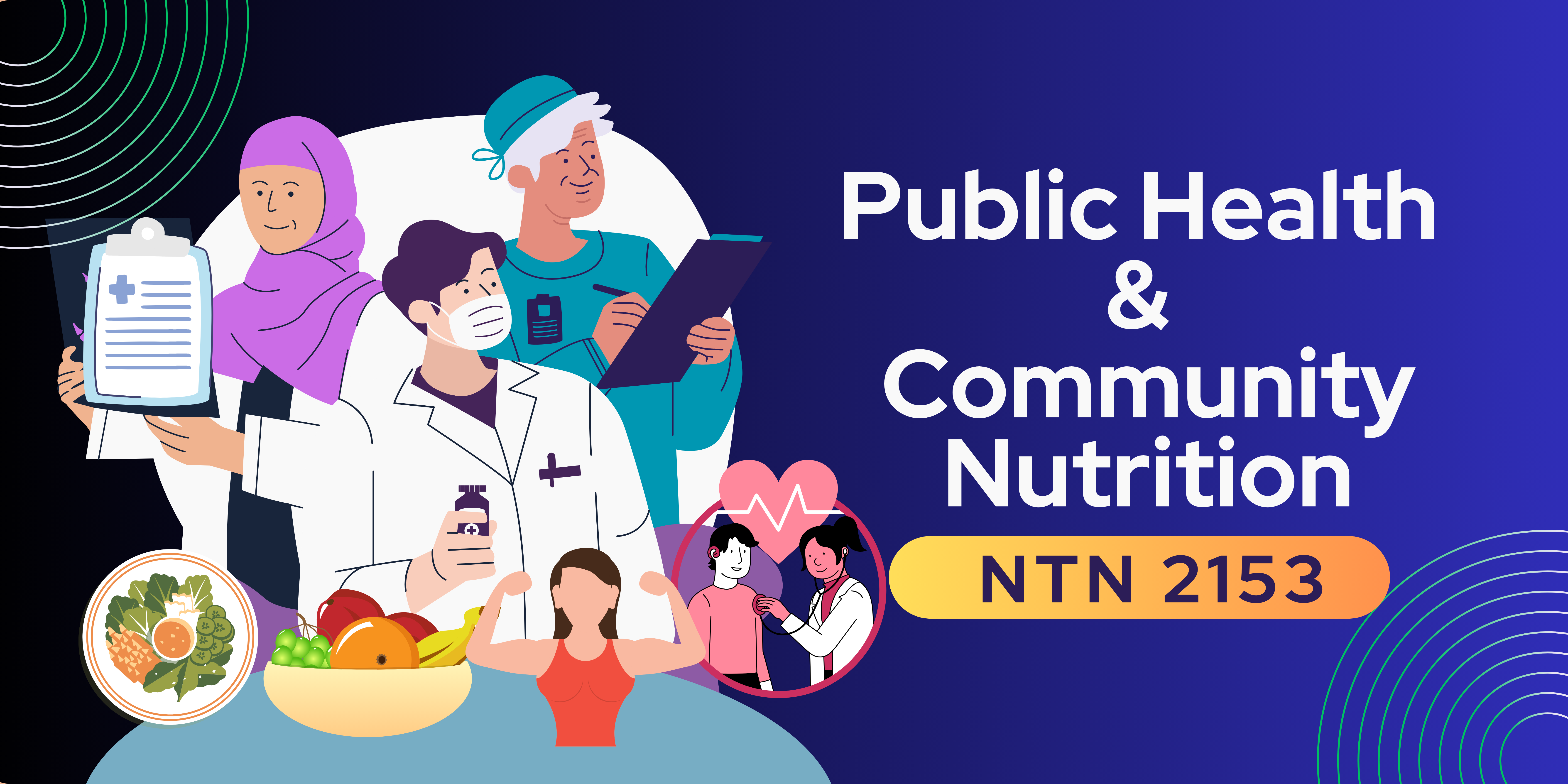 NTN 2153 Public Health &amp; Community Nutrition