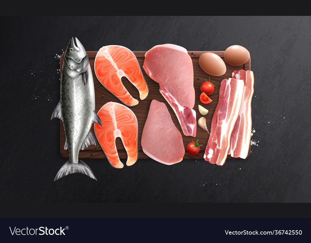 FST 225<span class="highlight">3</span> - Fish, Meat & Egg Products Technology