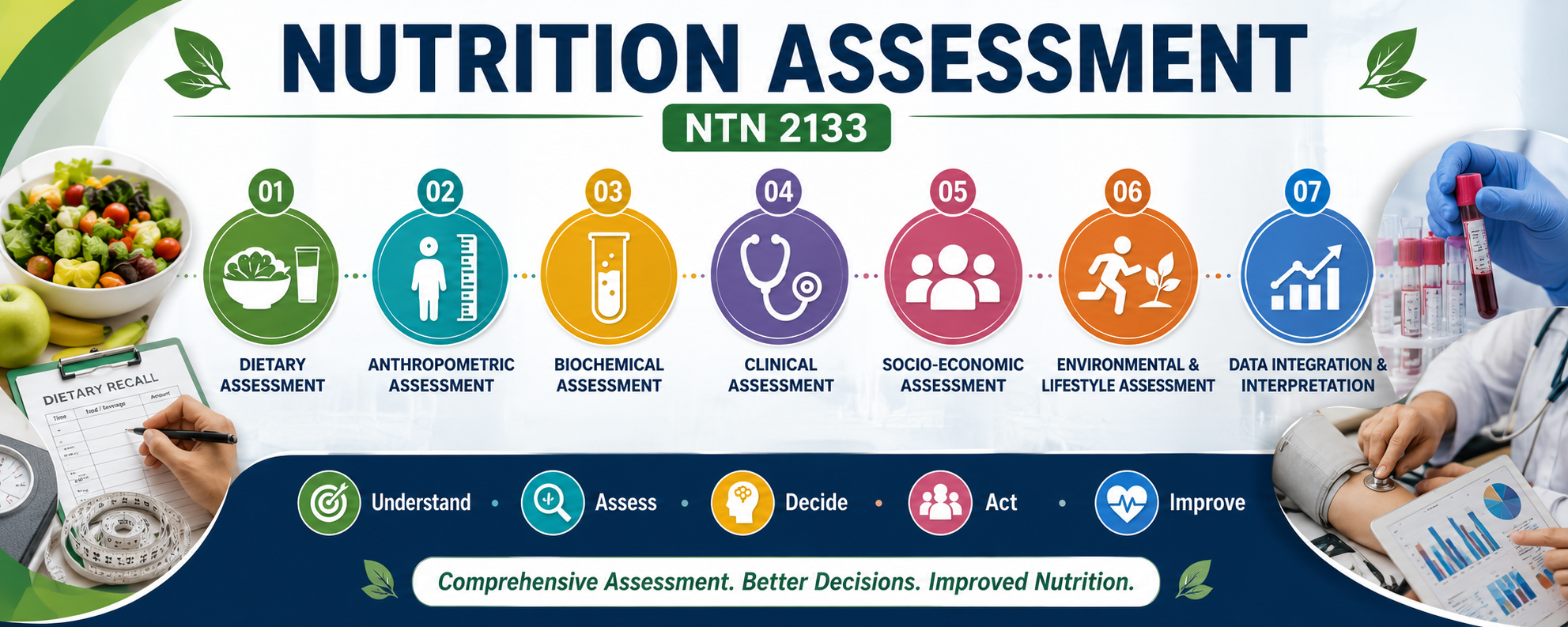 NTN2133 - Nutrition Assessment (2026)
